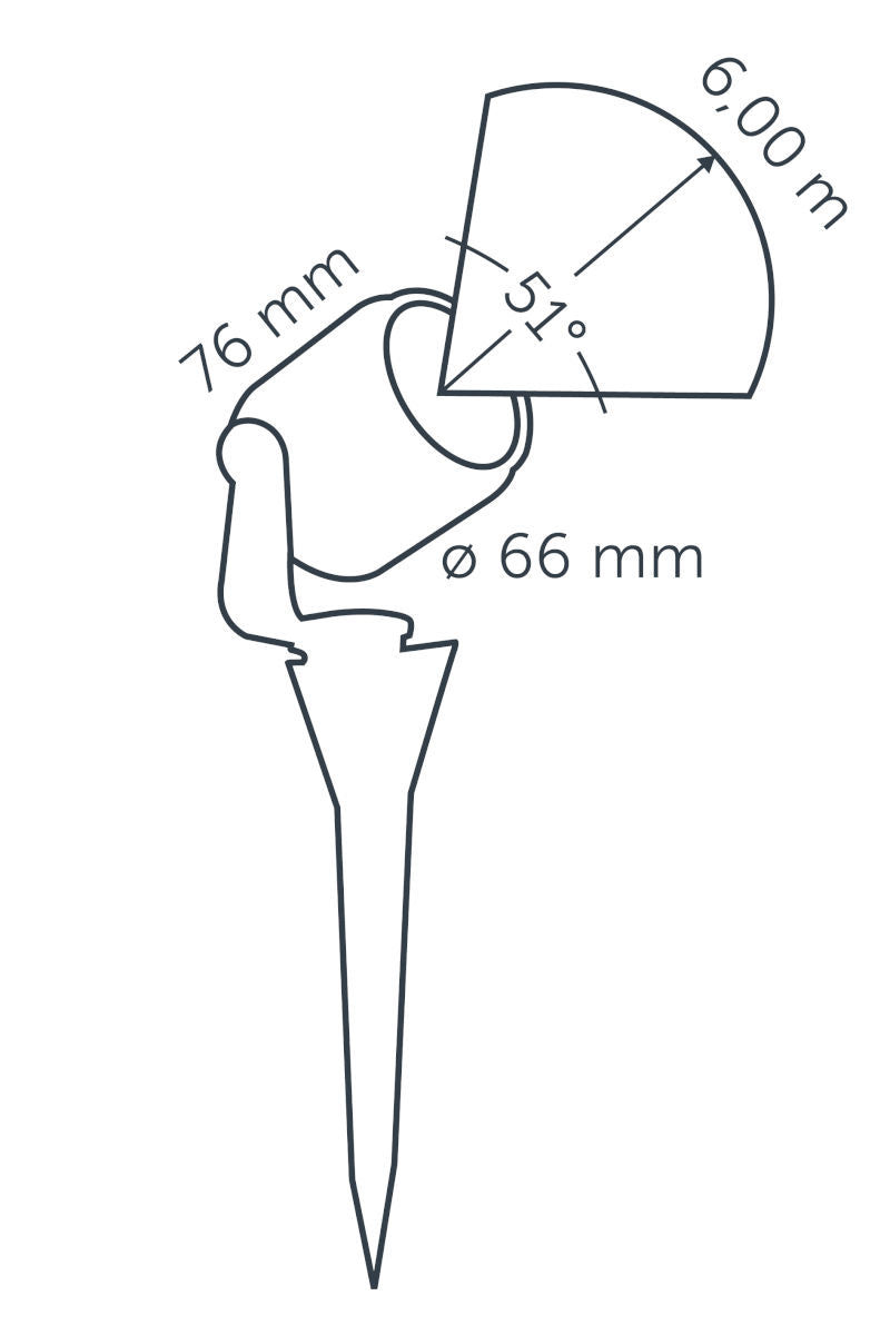 IN-LITE® BIG SCOPE spike spot