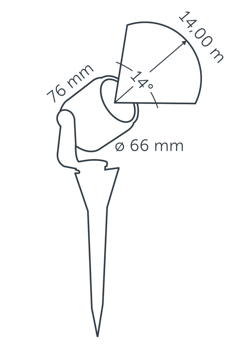 IN-LITE® BIG SCOPE NARROW spike spot