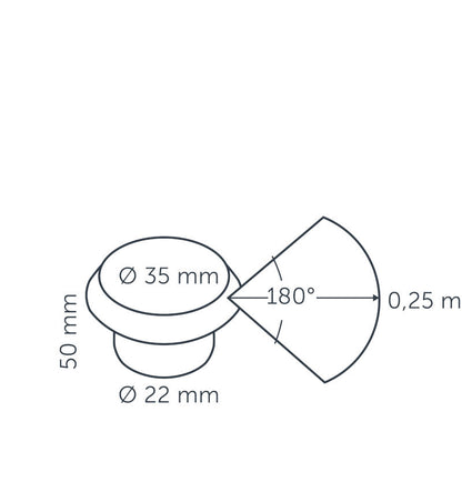 IN-LITE® PUCK 22 recessed path light